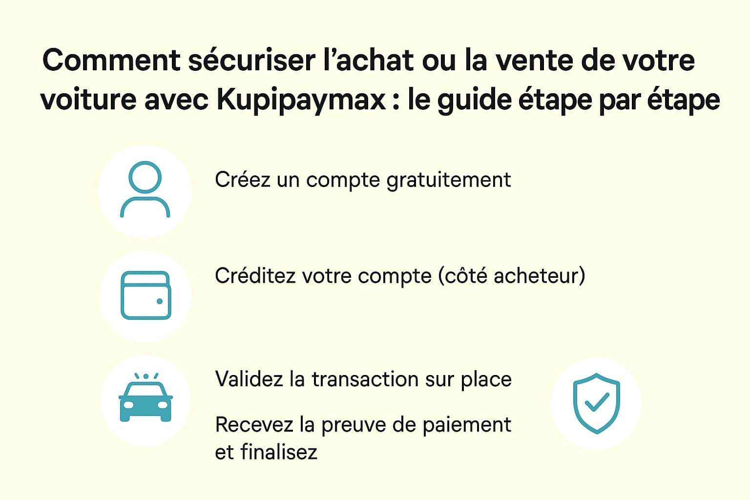 Comment Securiser Une Vente De Voiture Entre Particuliers